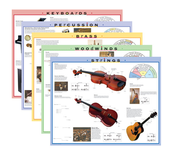 Instrument Family Posters and Outline Sheets Cover Image