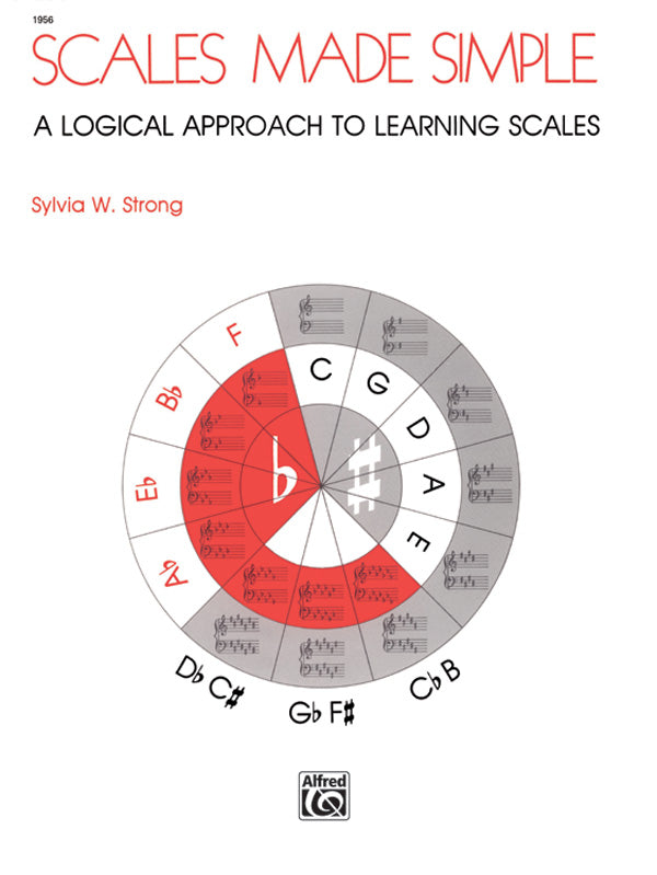 Scales Made Simple Sheet Music Preview