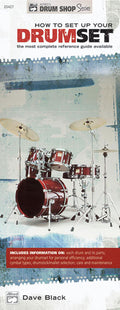 How to Set Up Your Drumset Cover Image