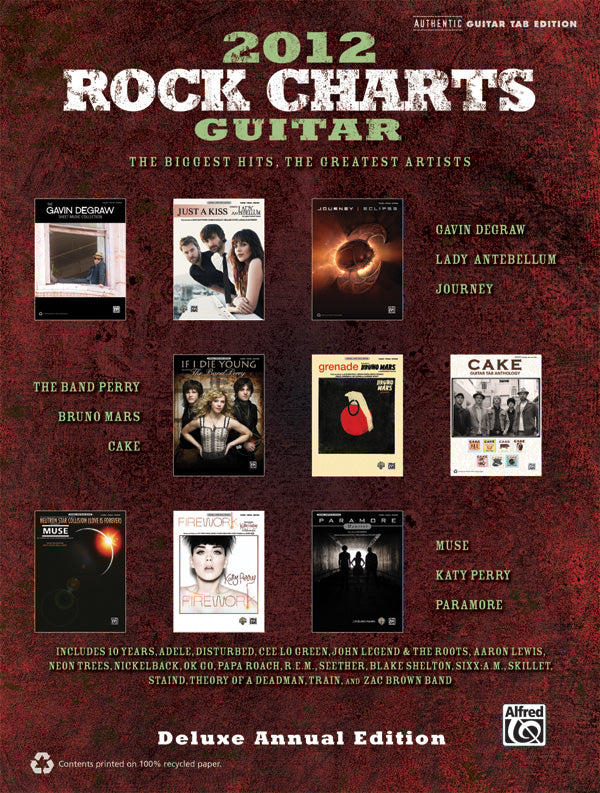 Rock Charts Guitar 2012: Deluxe Annual Edition Cover Image