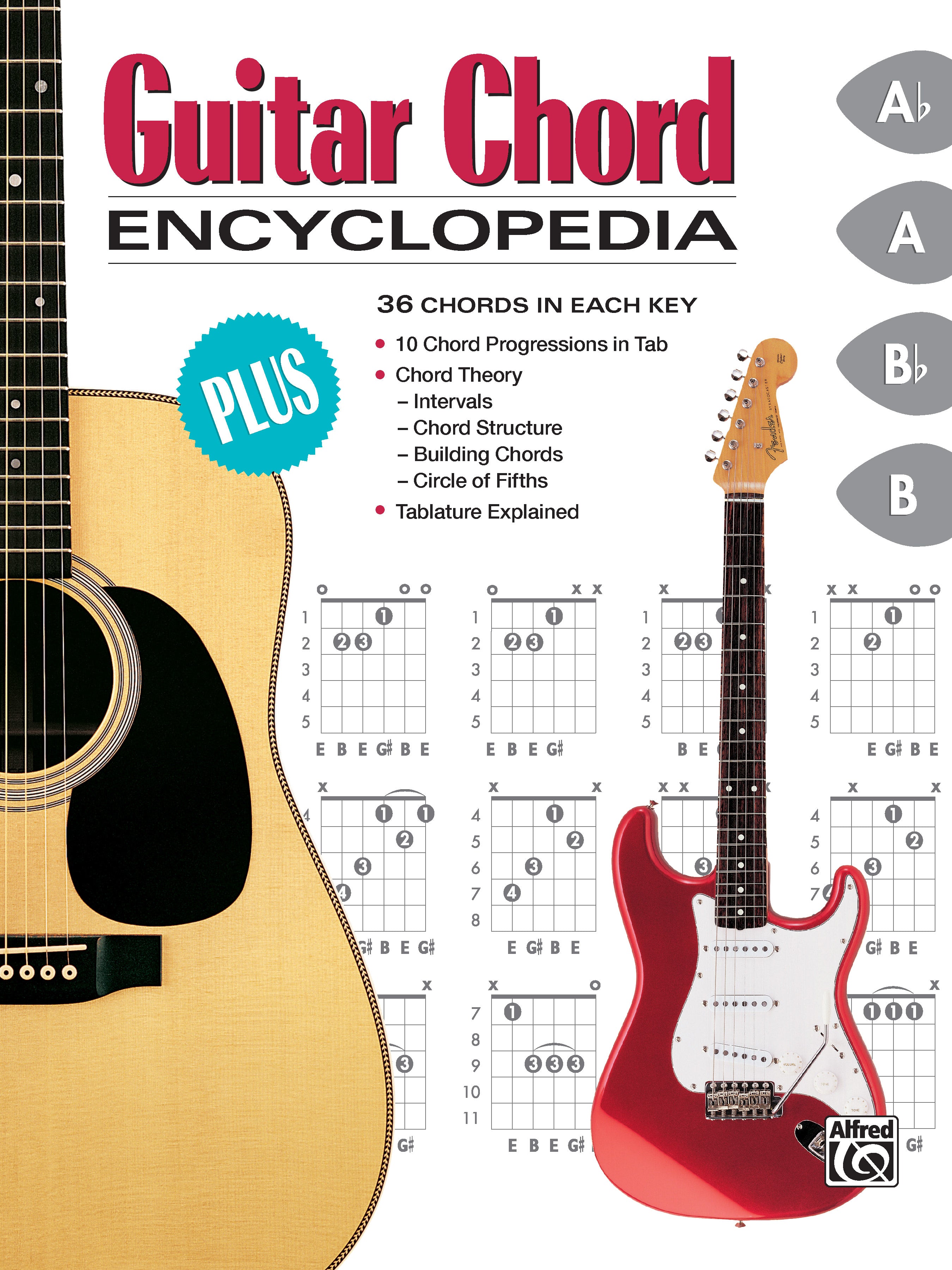 Guitar Chord Encyclopedia: 36 Chords in Each Key Sheet Music Preview