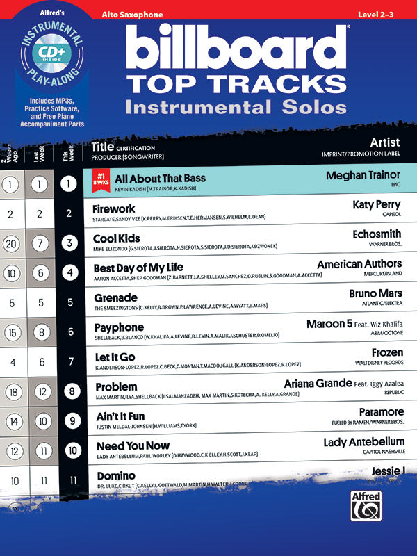Billboard Top Tracks Instrumental Solos Cover Image