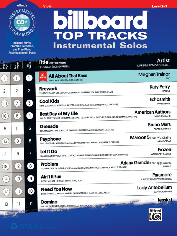 Billboard Top Tracks Instrumental Solos for Strings Cover Image