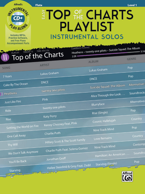 Easy Top of the Charts Playlist Instrumental Solos Cover Image