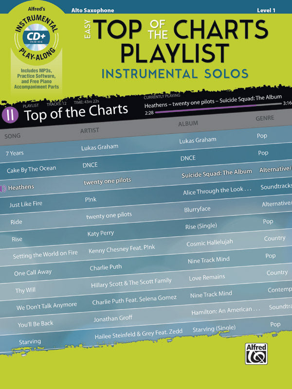 Easy Top of the Charts Playlist Instrumental Solos Cover Image