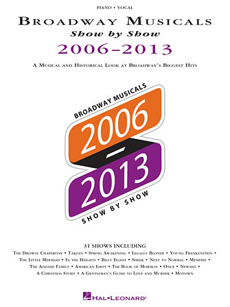 I Know It's Today Sheet Music Preview