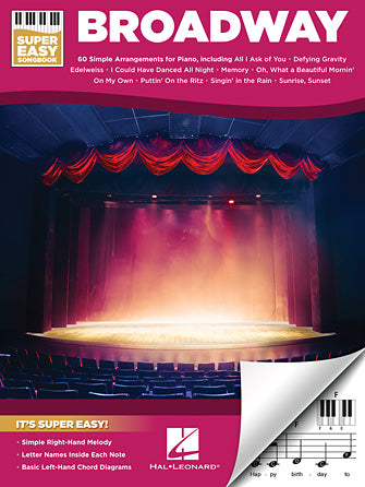 It Might As Well Be Spring Sheet Music Preview