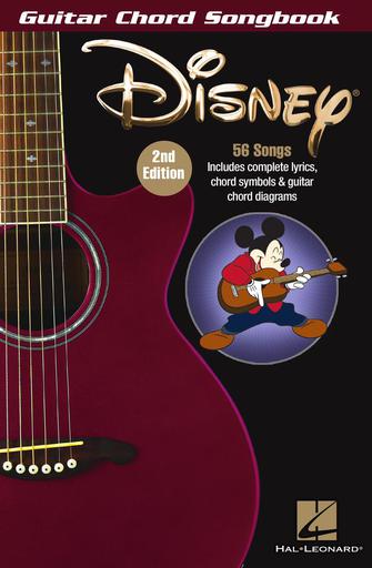 I'm Wishing (from Snow White and the Seven Dwarfs) Sheet Music Preview