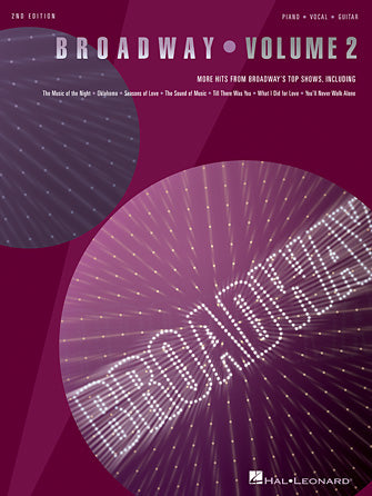 Promises, Promises Sheet Music Preview