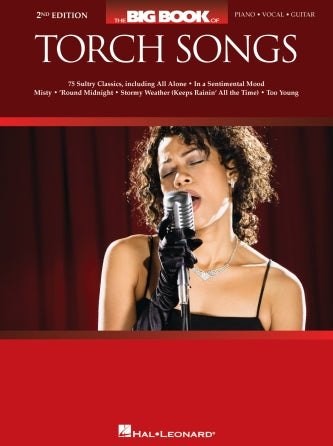 What Did I Have That I Don't Have? Sheet Music Preview