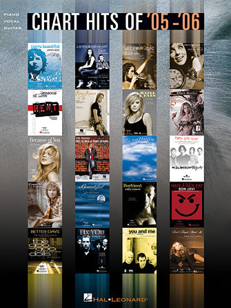Don't Forget About Us Sheet Music Preview
