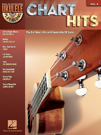 Bubbly Sheet Music Preview