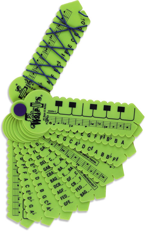 Music Theory Learning Wrap-Ups: Keys & Notes (new key shape) Cover Image