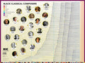 Music of Black Composers Timeline Poster Cover Image