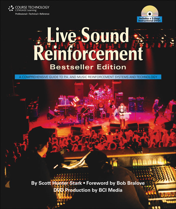 Live Sound Reinforcement Cover Image