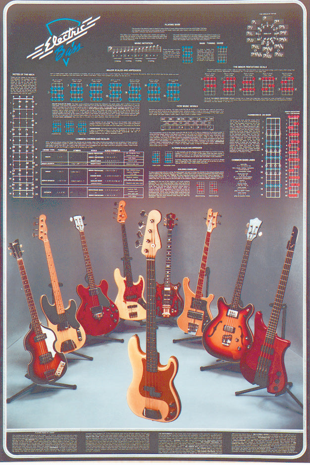 Bass Guitar Poster Cover Image