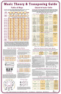 Music Theory & Transposing Guide Cover Image