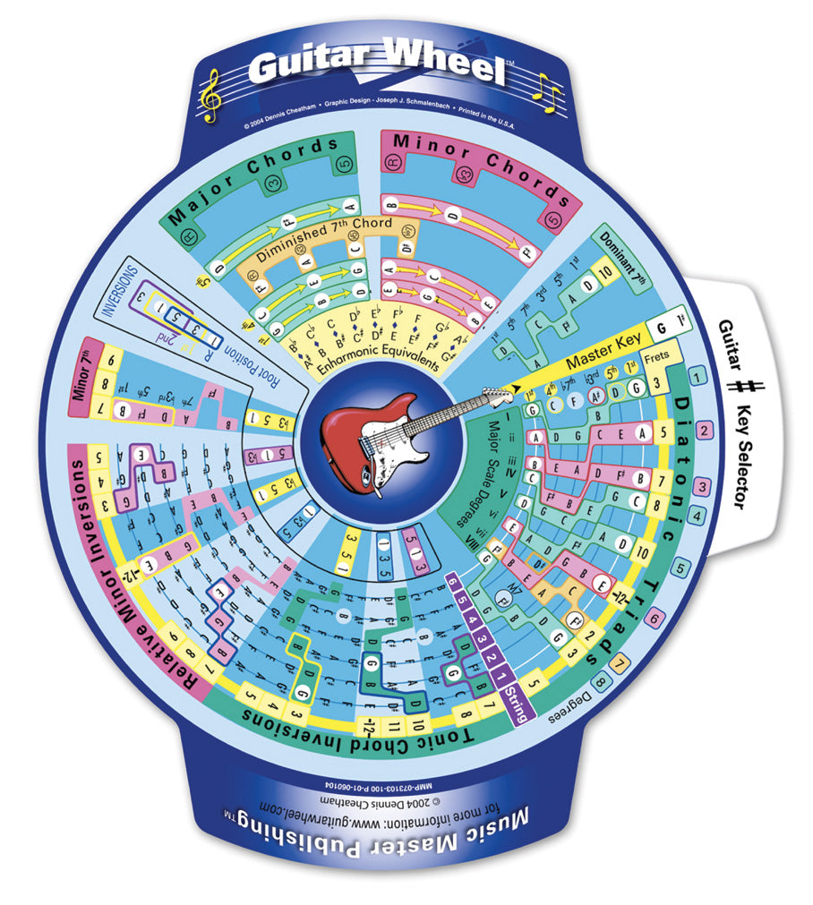 The Guitar Wheel Cover Image